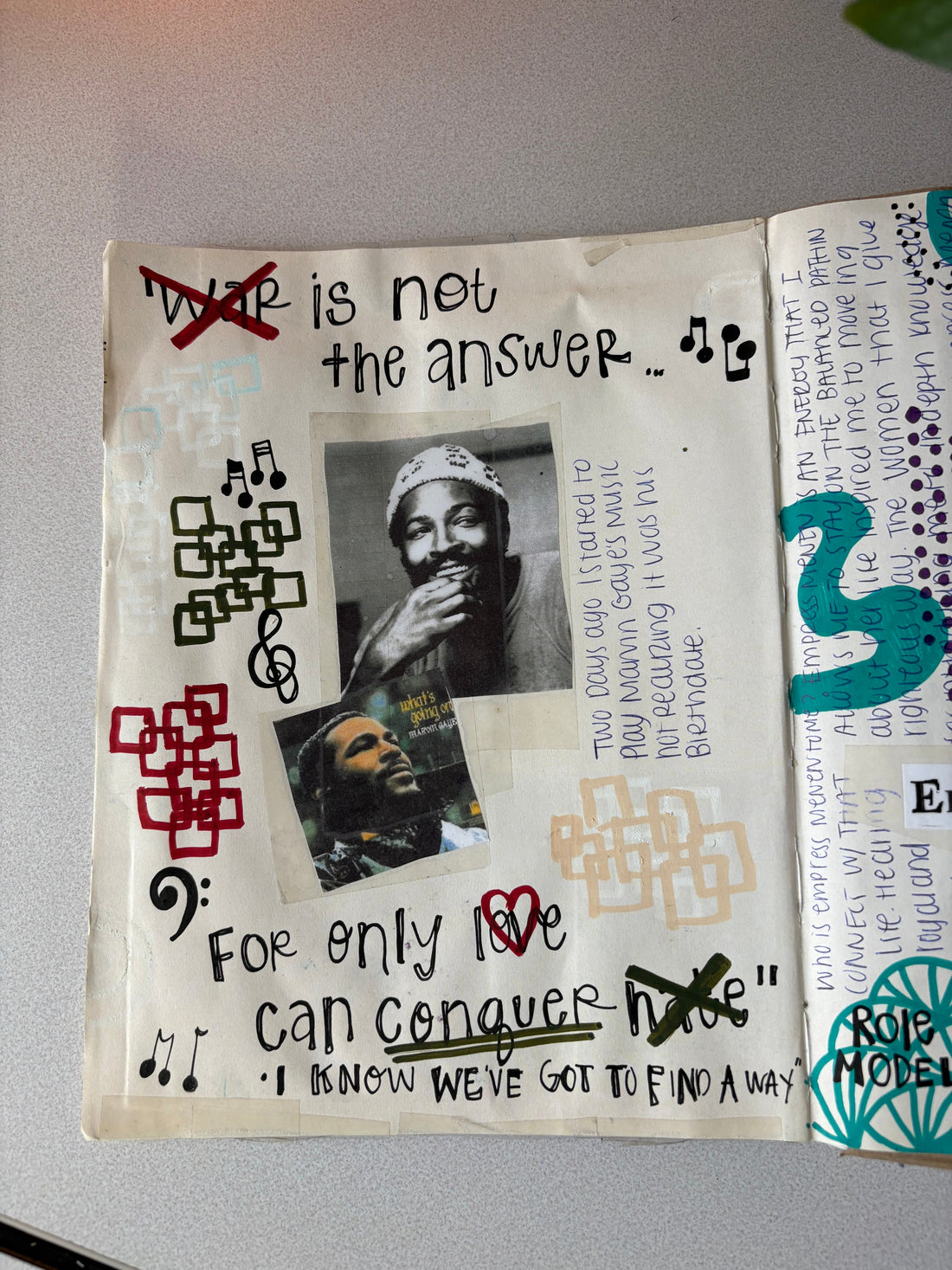 What is Creative Journaling?